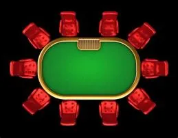 Does it matter where you sit at a poker table?