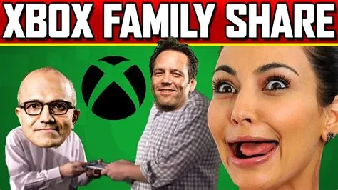Can i share my xbox games with family