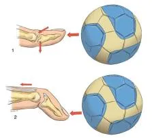 What is it called when the ball hits your finger?
