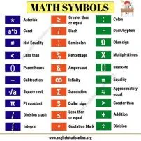 What is the x3 symbol in math?