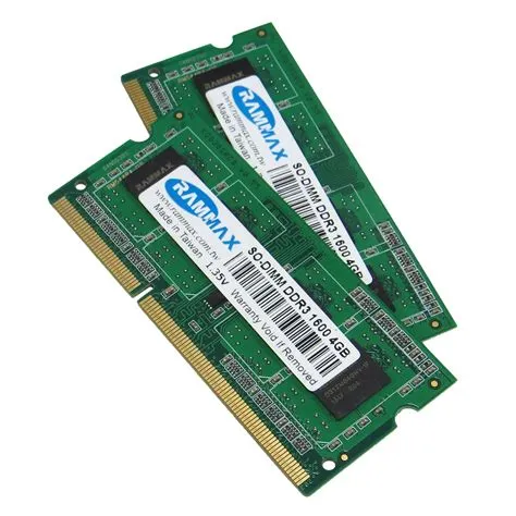 Why is my laptop ram full