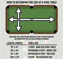What is the d for on a pool table?