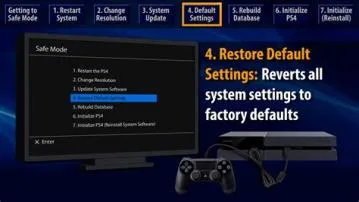 How big is the ps4 reinstallation file?