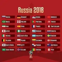 Did russia join fifa?