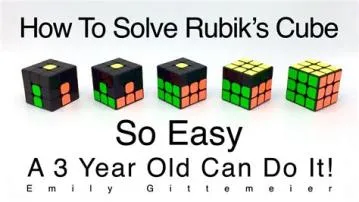 Can a computer solve a rubiks cube?