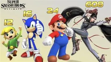 Who is the oldest person in smash ultimate?