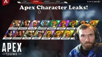 What is apex real name?
