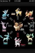 What is the least strongest eevee evolution?