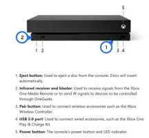 Does resetting xbox one delete saves?