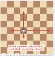 What is the time limit for a chess move?