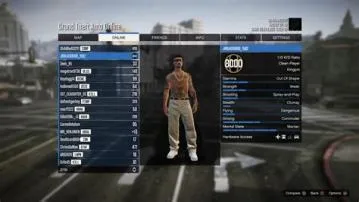 What is the highest level in gta 5 online?