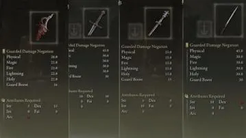 Does your weapon really matter in elden ring?