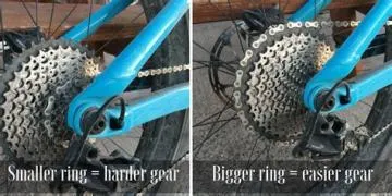 Which bike gears are easiest to hardest?