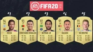 Who has the best rb fifa 22 rating?