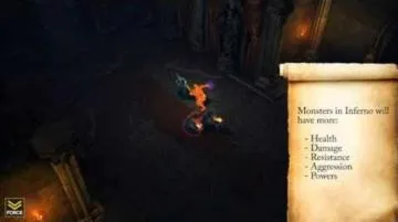 What is inferno difficulty in diablo 3?