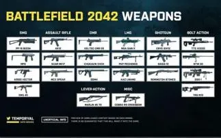 What is the easiest way to level up guns in battlefield 2042?