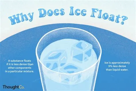 Is iceberg ice safe to drink