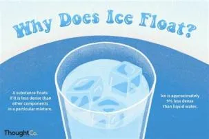 Is iceberg ice safe to drink?