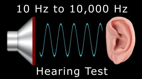 Can humans hear 1000000 hz