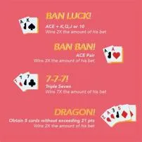 What is the ban-luck rule?
