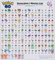 What pokémon is number 643?