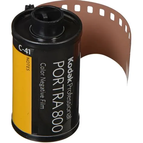 Why is 35mm film so popular