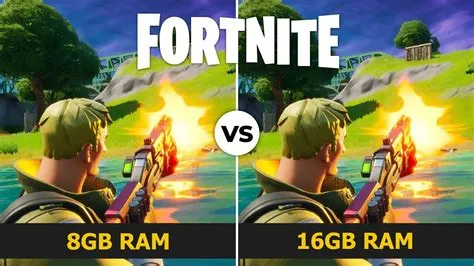 How much gb ram is fortnite on pc