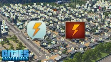 What is the cheapest power in cities skylines?