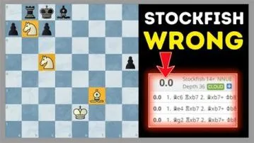 Can stockfish solve chess?