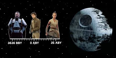 What does bby mean in star wars