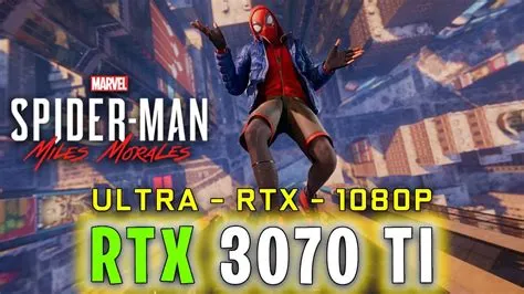 What settings for rtx 3070 spider man