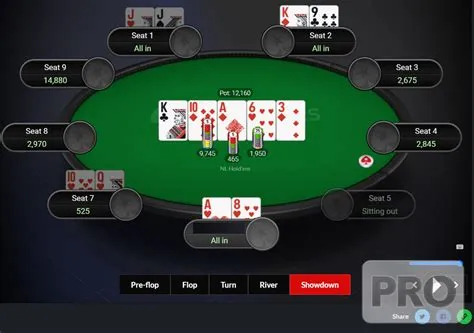 How do you run it twice in poker stars