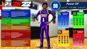 Does body type matter in 2k22 current gen?