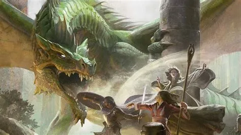 How long does it take to learn dungeons and dragons