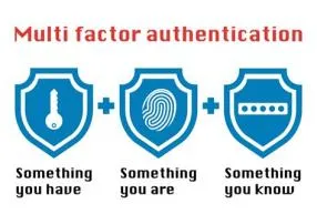 What are the four 4 main methods of authenticating users identities?