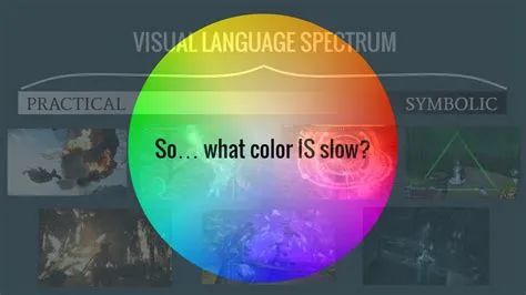 What is the slowest color
