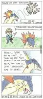 What determines if a pokémon will hurt itself in confusion?