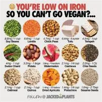 Does high iron go away?