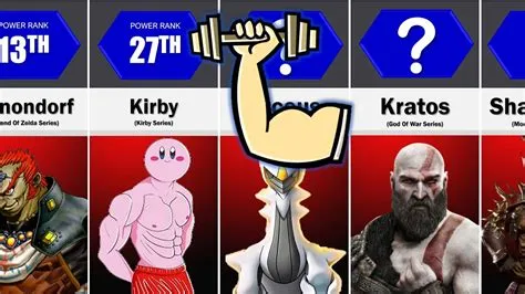 Who is the physically strongest video game character