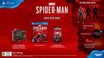 Is the spider-man ps4 dlc free?