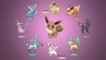 Is there a new eevee evolution in scarlet and violet?