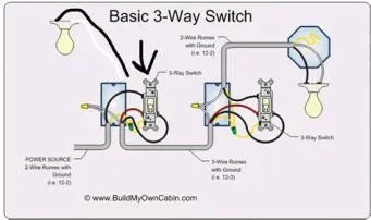 Why is my switch not working but has power?