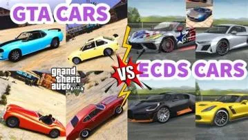 What is the toughest car in gta 5?