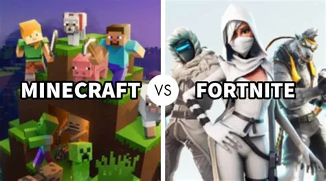 What is older fortnite or minecraft
