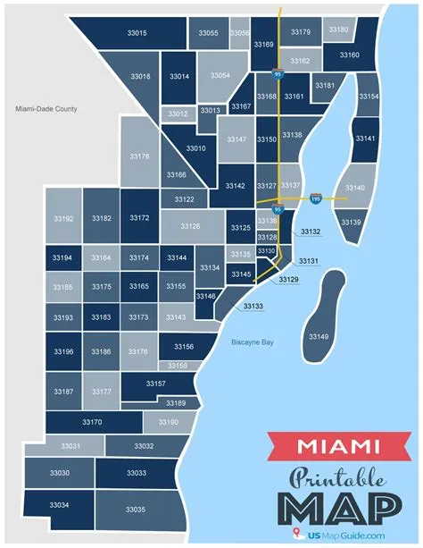 What is the most famous miami area code