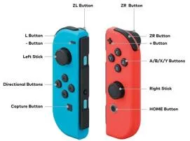 What is the c button on nintendo?