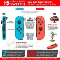 What is a joy-con number?