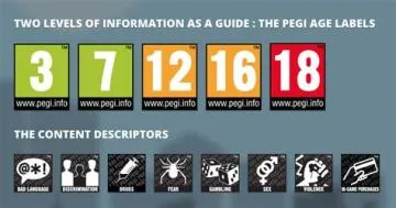 What does pegi 16 mean?