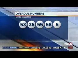 What are the least popular numbers in the lottery?