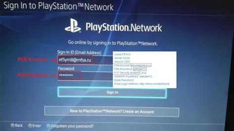 Can i use my playstation plus account on pc